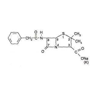 Бензилпенициллин и его соли (натриевая соль, калиевая соль)